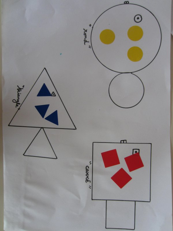 Formes